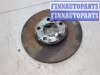 купить Диск тормозной на Volkswagen Sharan 2000-2010