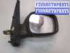 купить Зеркало боковое на Nissan Kubistar 1998-2008
