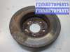 купить Диск тормозной на Mercedes C W204 2006-2015