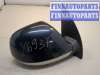 купить Зеркало боковое на Volkswagen Amarok 2010-2025