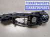купить Ручка двери наружная на Volkswagen Jetta 5 2004-2010