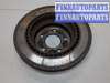 купить Диск тормозной на Mercedes CLS C219 2004-2010