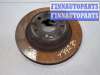 купить Диск тормозной на Mercedes CLS C219 2004-2010