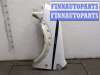 купить Крыло на Ford Transit (Tourneo) Connect 2002-2013