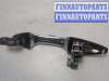 купить Ручка двери наружная на Honda Accord 7 2003-2007