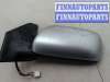 купить Зеркало боковое на Toyota Avensis 2 2003-2009