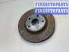 купить Диск тормозной на Toyota Camry V40 2006-2011