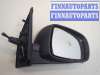 купить Зеркало боковое на Nissan Note E11 2005-2013
