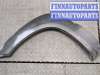 купить Молдинг крыла на Hyundai Tucson 1 2004-2010