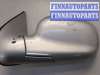 купить Зеркало боковое на Hyundai Santa Fe 2000-2006