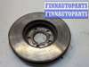 купить Диск тормозной на Ford Focus 3 2011-2015