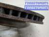 купить Диск тормозной на Ford Mustang 2014-2017