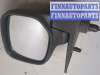 купить Зеркало боковое на Citroen Berlingo 2002-2008