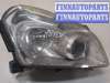 купить Фара (передняя) на Nissan Qashqai 2006-2013
