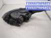 купить Фара (передняя) на Ford Transit (Tourneo) Custom 2012-2025