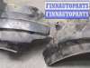 купить Защита арок (подкрылок) на KIA Carnival 2001-2006