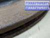 купить Диск тормозной на Land Rover Range Rover 4 2012-