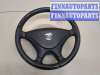 купить Руль на Mercedes SLK R170 1996-2004