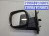 купить Зеркало боковое на Renault Kangoo 2008-2013