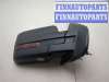 купить Зеркало боковое на Ford F-150 2003-2008