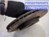 купить Диск тормозной на Ford Focus 2 2005-2008