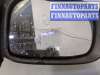 купить Зеркало боковое на Toyota Yaris 2005-2011