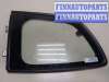 купить Стекло боковой двери на Mazda RX-8 2003-2012