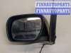 купить Зеркало боковое на Mazda CX-7 2007-2012