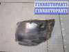 купить Защита арок (подкрылок) на BMW 1 E87 2004-2011