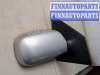 купить Зеркало боковое на Toyota Yaris 1999-2006