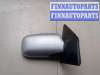 купить Зеркало боковое на Toyota Yaris 1999-2006