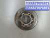 купить Диск тормозной на Ford Ranger 2006-2012