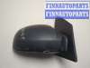 купить Зеркало боковое на Hyundai Getz 2002-2011