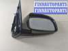 купить Зеркало боковое на Hyundai Santa Fe 2005-2012
