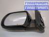 купить Зеркало боковое на Hyundai Santa Fe 2005-2012