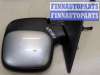 купить Зеркало боковое на Peugeot Partner 2002-2008