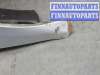 купить Крыло на Volkswagen Golf 6 2008-2012