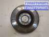 купить Диск тормозной на Volkswagen Polo 2001-2005