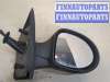 купить Зеркало боковое на Renault Twingo 2007-2011