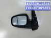 купить Зеркало боковое на Hyundai i10 2007-2013