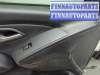 купить Стекло боковой двери на Hyundai ix 35 2010-2015