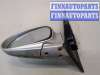 купить Зеркало боковое на Hyundai Sonata 4 EF 2001-2005