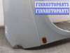 купить Крыло на Renault Scenic 1996-2002