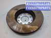 купить Диск тормозной на Volkswagen Golf 5 2003-2009