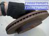 купить Диск тормозной на Chevrolet Tahoe 2006-2014