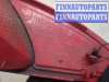 купить Фонарь противотуманный на Hyundai ix 35 2010-2015