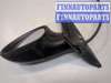 купить Зеркало боковое на Seat Ibiza 3 2001-2008