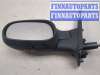 купить Зеркало боковое на Nissan Micra K12E 2003-2010