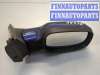 купить Зеркало боковое на Renault Scenic 2003-2009