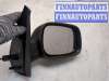 купить Зеркало боковое на Renault Kangoo 1998-2008
